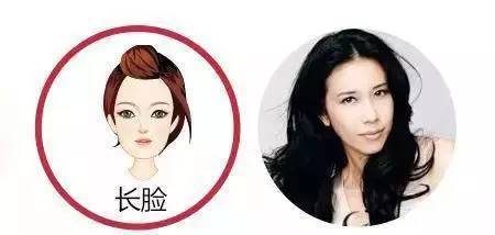 各种脸型发型设计