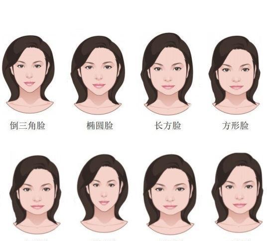 方脸是如何搭配发型,让我们看明星们都是怎么搭配的
