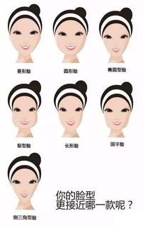 你的脸型适合什么发型 你知道吗