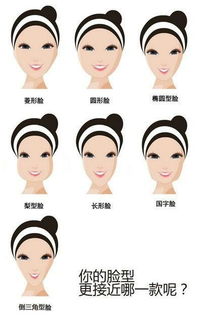 女人更美更自信,不同脸型如何选择适合自己的发型