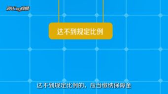 2023年残保金如何计算