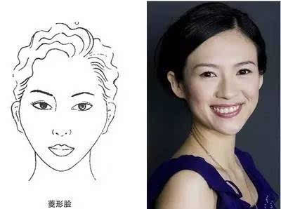 什么脸型配什么发型,弄不好让你丑上天