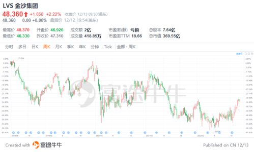 2023年残保金交多少钱