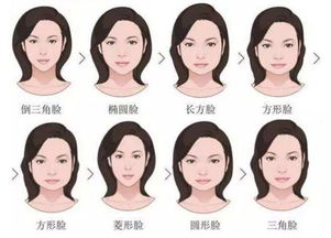 适合各种脸型额头高发型