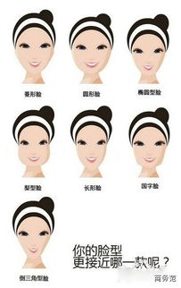 女人长得丑怎么办