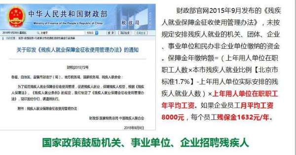企业残保金怎么计算的