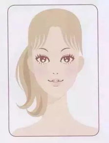 脸型与发型 脸型与发型的搭配 七丽女性网