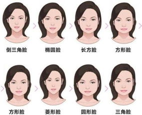 7种不同脸型的女生 如何找到适合自己且显脸小的好看发型