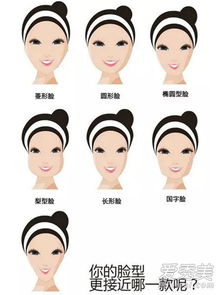 发型脸型不能随意配对 看看你的脸型适合什么发型