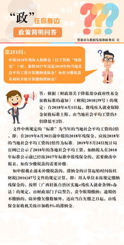 申报2023年残疾人保障金 以下简称 残保金 时,参照2023年还是2023年的当地社会平均工资计算缴纳残保金 如有少缴税款从何时开始计算缴纳滞纳金