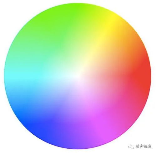 2023 兔年 非凡洋红 色 十二生肖 VS 12星座幸运色