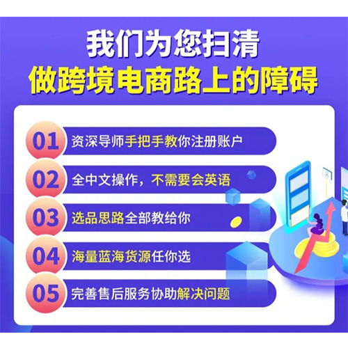 福建跨境电商基础培训课程选哪家 铭正企业